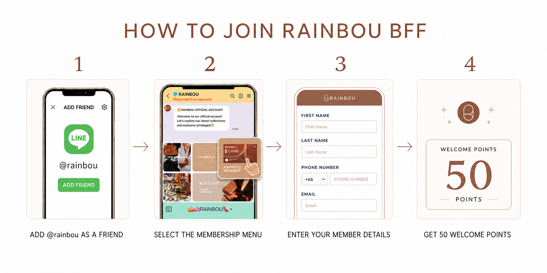 How to join RAINBOU BFF