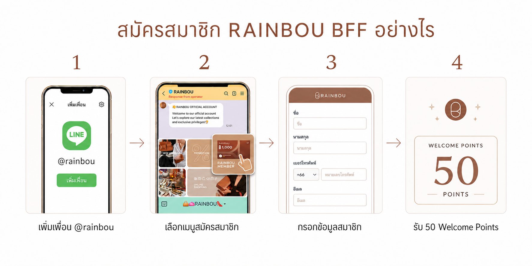 สมัครสมาชิก RAINBOU BFF