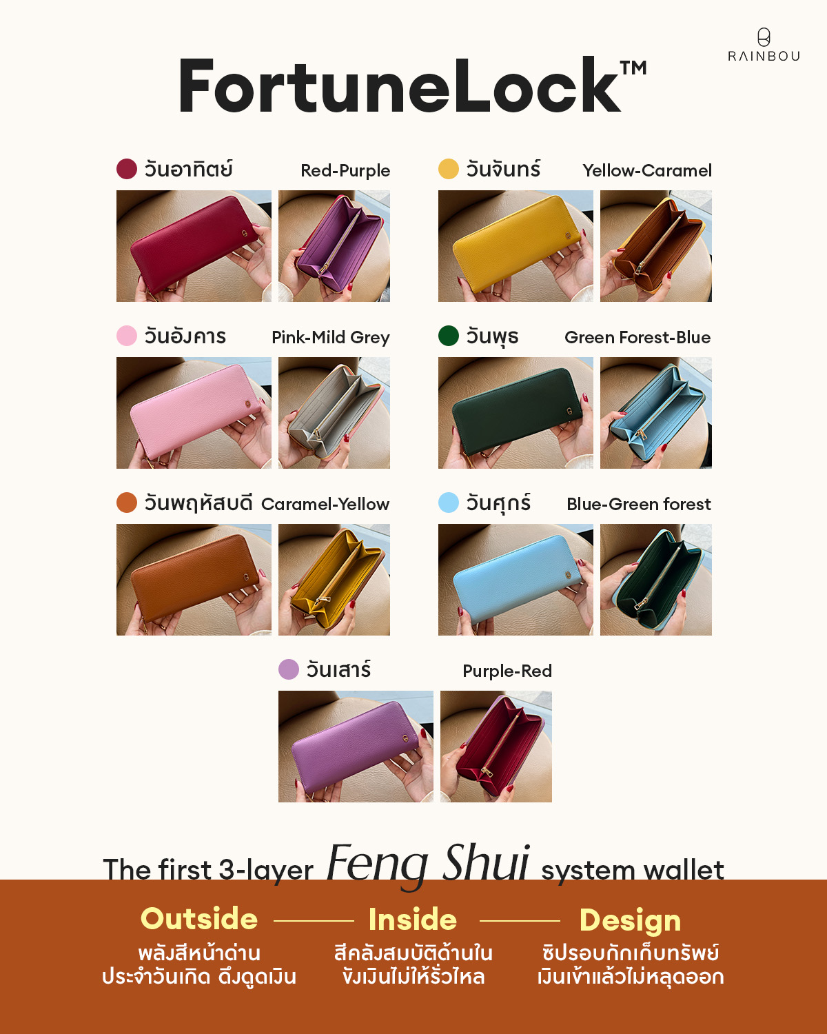 RAINBOU FORTUNELOCK™